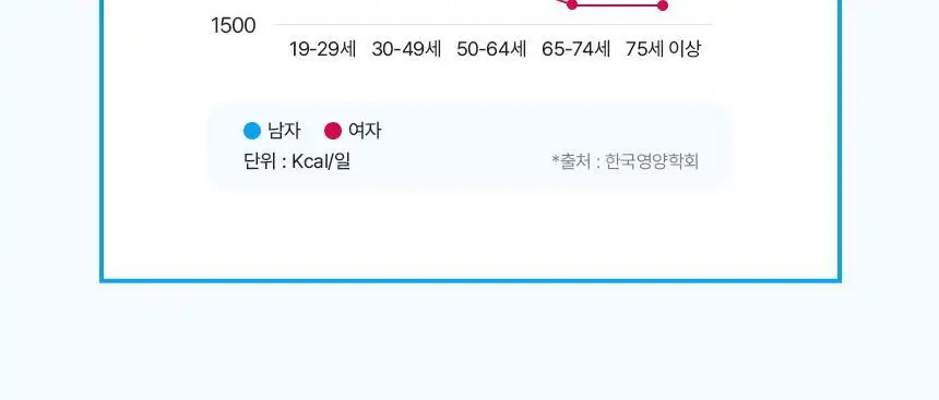 [자기전 한알] CJ 이너비 팻다운 나이트번 잔티젠 30캡슐 (1개월분) 상세페이지 15